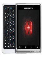 Best available price of Motorola DROID 2 Global in Suriname