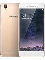 Best available price of Oppo F1 in Suriname
