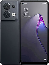 Best available price of Oppo Reno8 (China) in Suriname