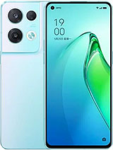 Best available price of Oppo Reno8 Pro (China) in Suriname