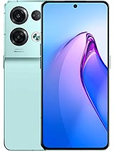 Best available price of Oppo Reno8 Pro in Suriname